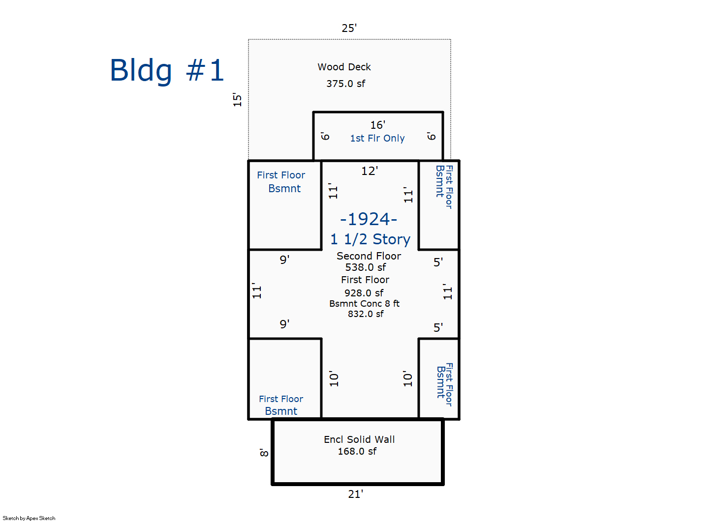 Assessor Property Search